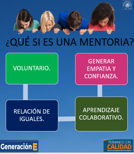 Brochure que hace la pregunta: qué es una mentoría